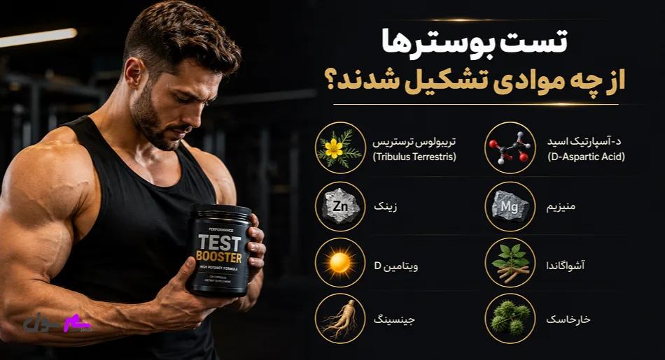 تست بوسترها از چه موادی تشکیل شدند؟