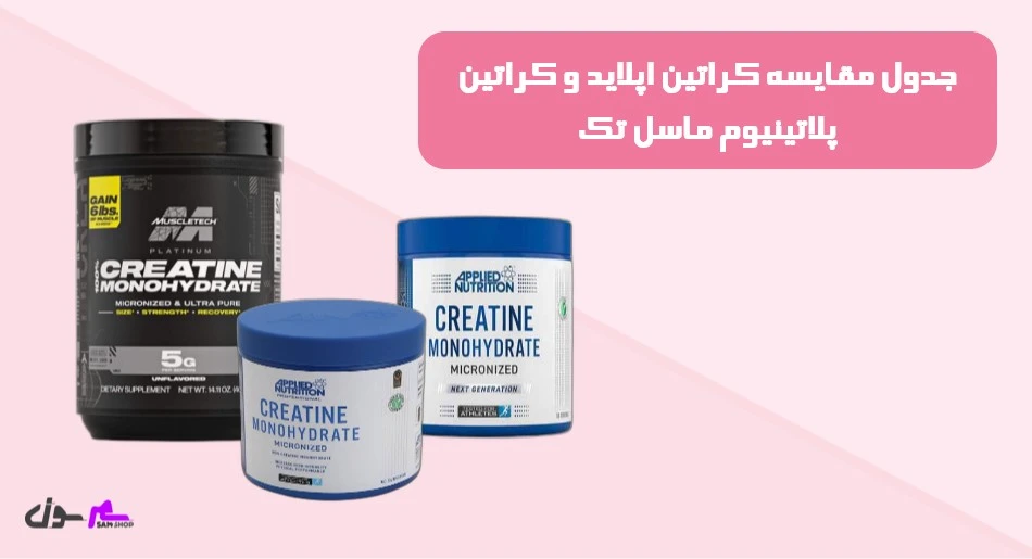 جدول مقایسه کلی کراتین اپلاید و کراتین پلاتینیوم ماسل تک