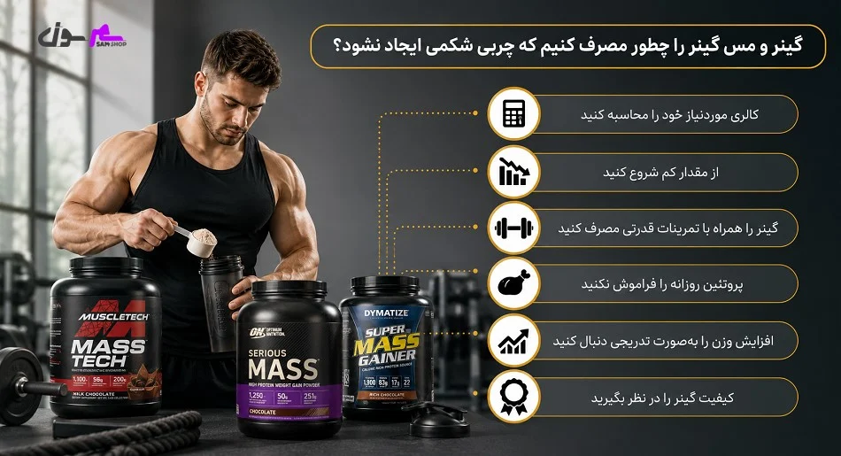 گینر و مس گینر را چطور مصرف کنیم که چربی شکمی ایجاد نشود؟